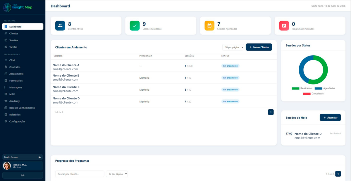 Dashboard Flow InsightMap